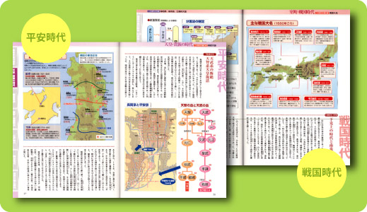 見るだけですっきりわかる日本史