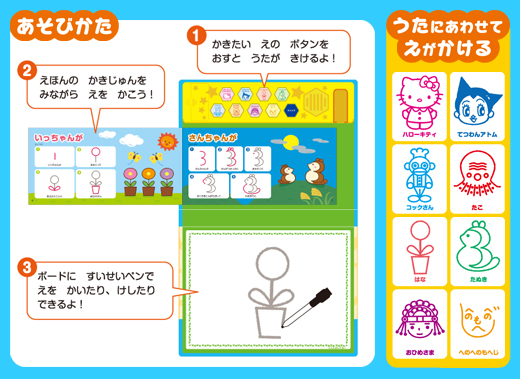 おえかきうたであそぶほん