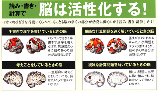 読み・書き・計算で脳は活性化する！