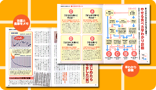 お医者さんが成功した！　書くだけダイエット決定版