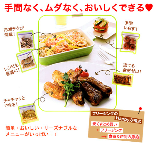 節約上手さんの冷凍＆作りおきレシピ