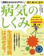 病気のしくみ