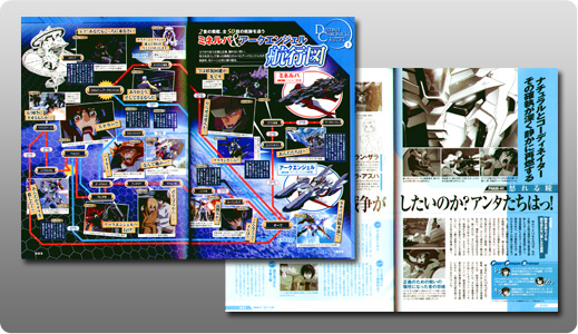 別冊宝島1495　僕たちの好きなガンダムSEED DESTINY