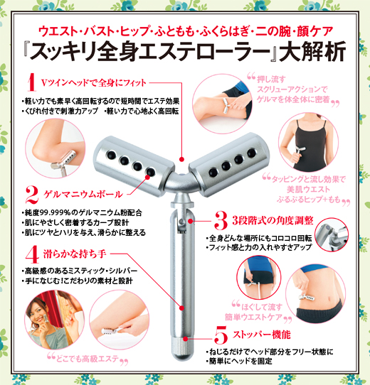 スッキリ全身エステローラー