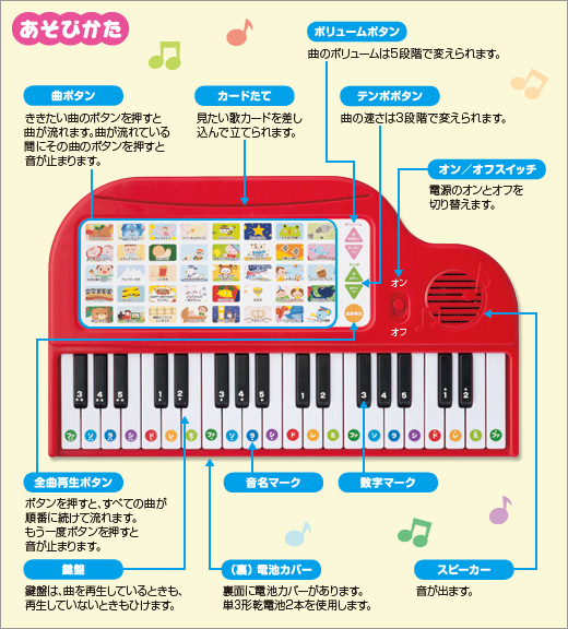 両手でひけるピアノえほん デラックス