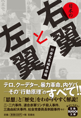 日本の右翼と左翼