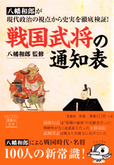戦国武将の通知表