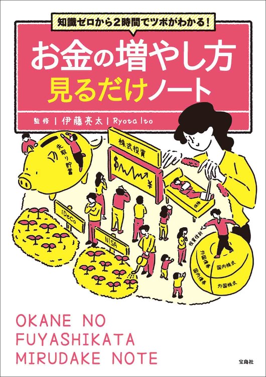 知識ゼロから2時間でツボがわかる！ お金の増やし方見るだけノート
