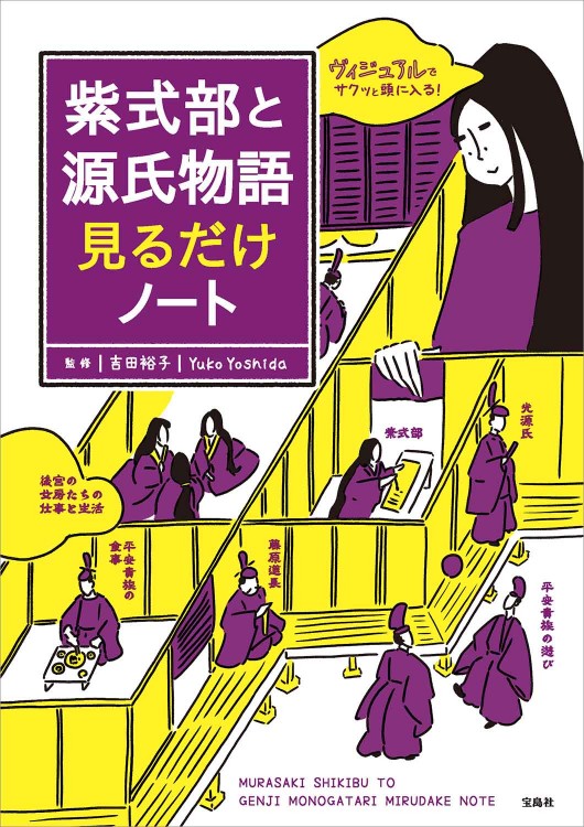 紫式部と源氏物語見るだけノート