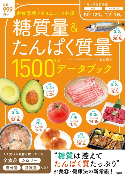 糖質量＆たんぱく質量 1500食品 データブック