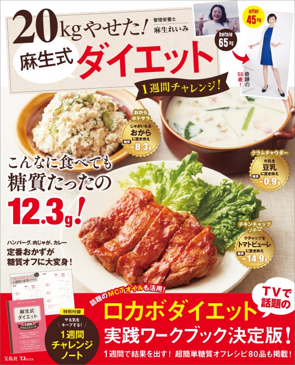 20kgやせた！ 麻生式ダイエット 1週間チャレンジ！