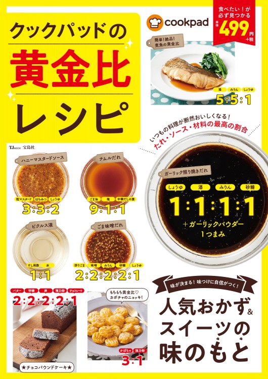 クックパッドの黄金比レシピ